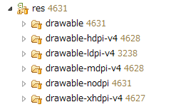 Drawable folder