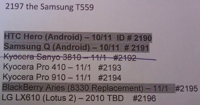 android sprint