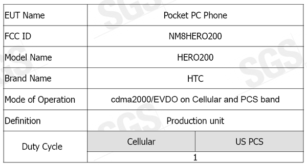 htc-hero200-fcc.jpg