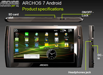 Archos 7 Android